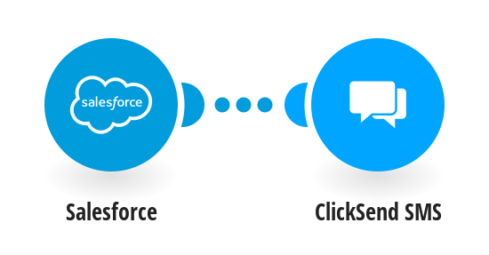 Effortless Salesforce And ClickSend Integration Guide 4Spot Consulting