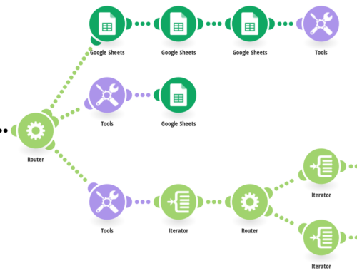 Automate Settlement Listings with Make.com & Google Sheets