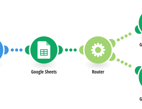 Simplify Marketing with Rebrandly and Google Sheets