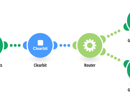 Streamline Lead Qualification with Clearbit & Google Sheets