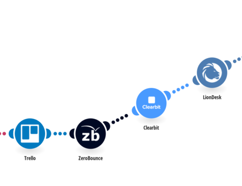 Automate LionDesk & Trello Tasks with Webhooks