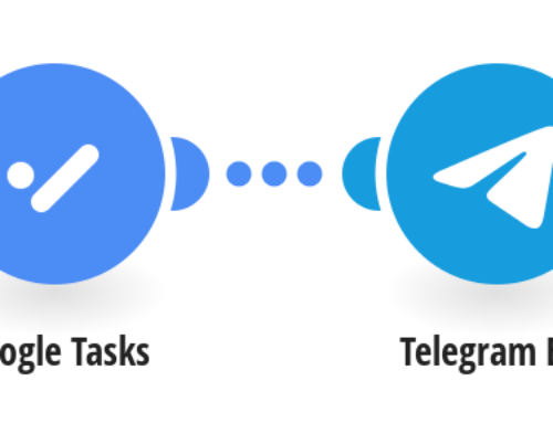 Effortlessly Connect Google Tasks to Telegram with Make