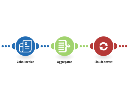 Optimize Business Efficiency with Zoho Invoices & Egnyte