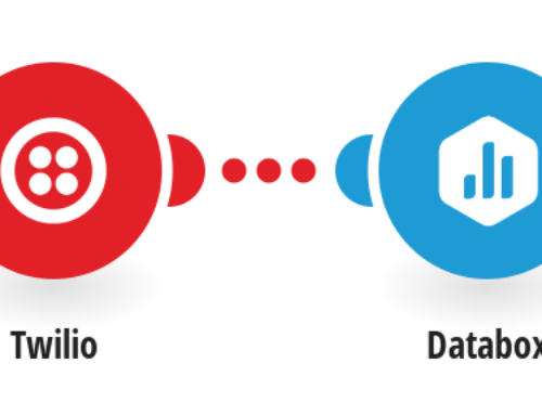 Integrate Twilio with Databox for Real-Time Insights