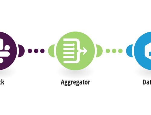 Boost Team Efficiency with Slack and Databox Integration