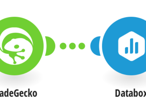 Boost Business Intelligence with TradeGecko and Databox