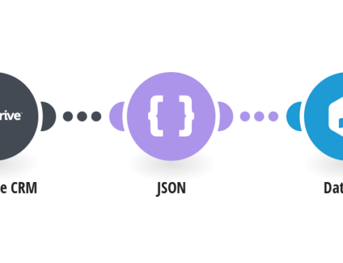 Resolving JSON Import Challenges from Pipedrive to Databox