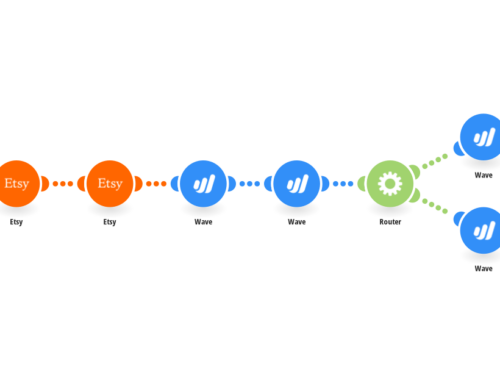 Streamline Etsy Invoicing with Wave Integration