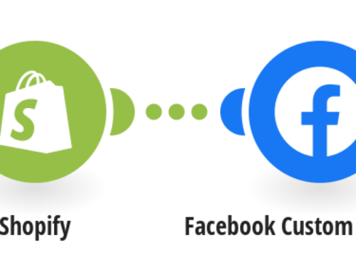 Maximize Sales with Shopify & Facebook Cart Recovery