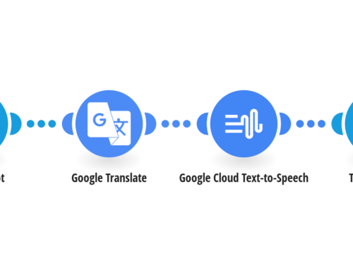 Translate Audio Messages on Telegram with Make.com