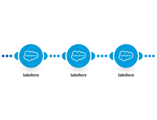 Streamline Sales with Salesforce & ActiveCampaign Integration