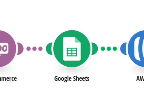 Integrate WooCommerce with Google Sheets & AWeber Easily