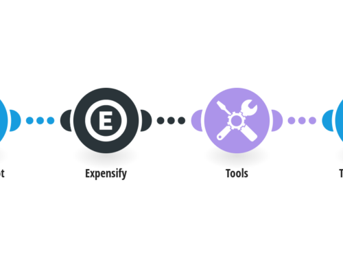 Efficient Expensify-Telegram Integration Guide