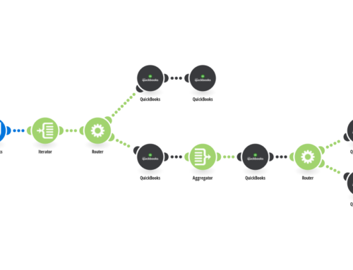 Integrate FreshBooks and QuickBooks for Seamless Estimates