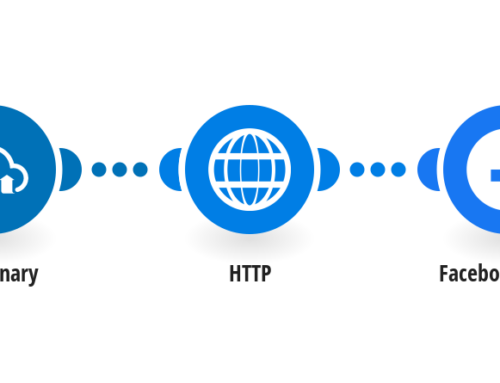 Effortless Cloudinary to Facebook Media Integration