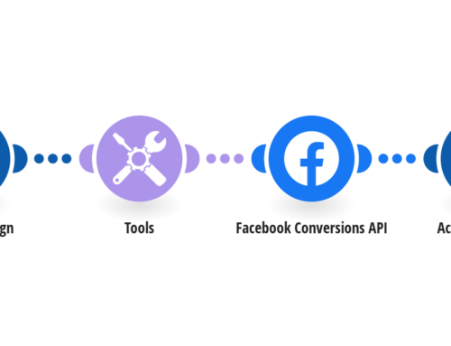 How to Integrate ActiveCampaign with Facebook Conversions API