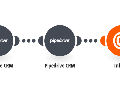 Automate Infobip SMS Alerts for Pipedrive Deals