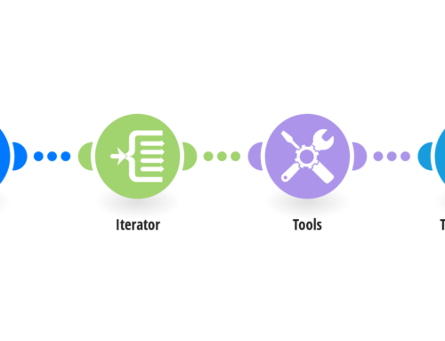 Automate Telegram Alerts for Sales with Plug&Paid