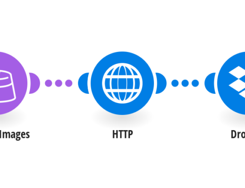 Effortlessly Resize and Store Images with Mallabe & Dropbox