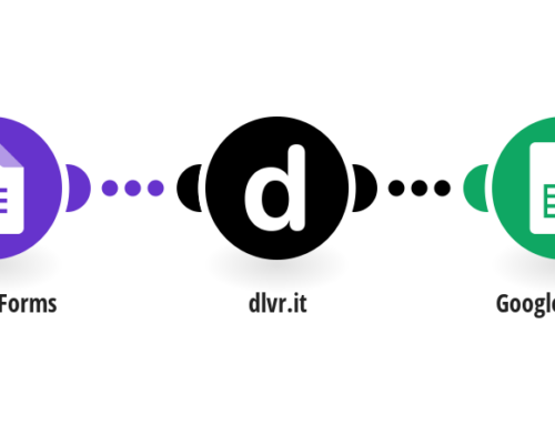 Enhance Workflow with Google Forms and dlvr.it Integration