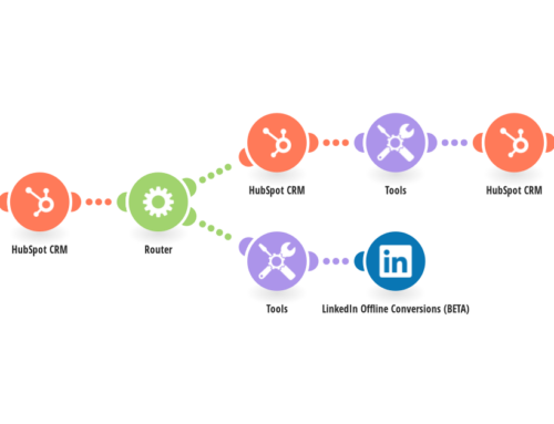 Guide to Uploading LinkedIn Offline Conversions from HubSpot