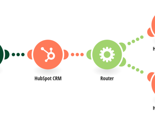 Integrate Salesloft with HubSpot CRM for Seamless Efficiency