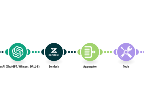 Streamline Support with ChatGPT Ticket Categorization