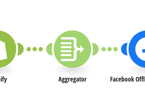 Shopify and Facebook: Seamless Data Integration Guide