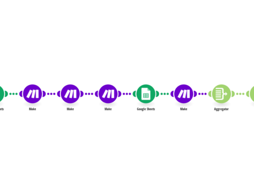 Automate Teams with Make.com and Google Sheets