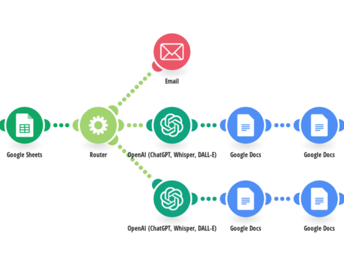 Boost Keyword Ranking with Browse AI and ChatGPT