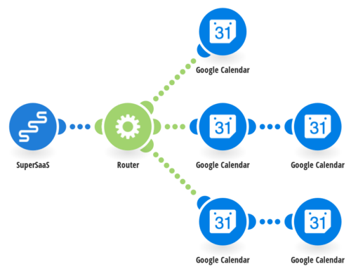 Seamlessly Sync SuperSaaS with Google Calendar