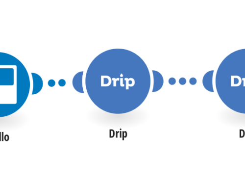 Streamline Workflows: Integrate Trello with Drip Campaigns