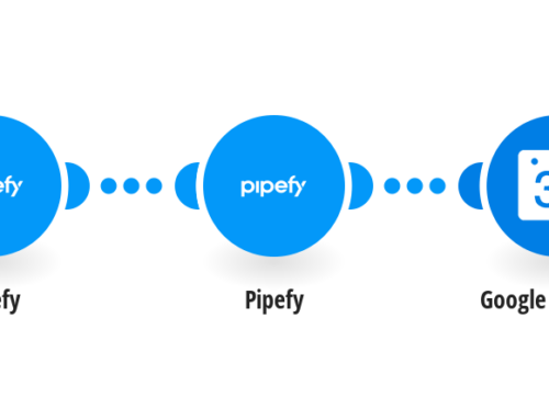 Automate Events: Pipefy to Google Calendar Integration