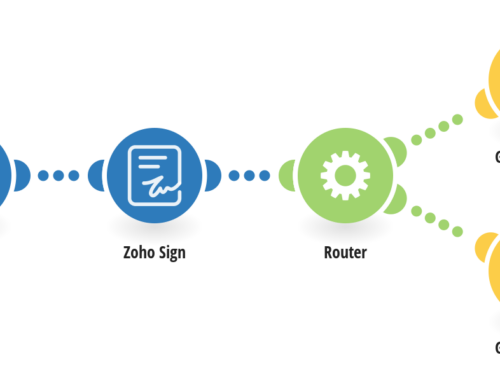 Save Zoho Sign Documents to Google Drive Effortlessly