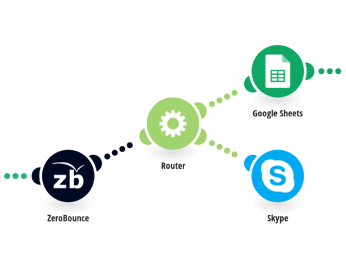 Streamline Workflow with Formstack, Google Sheets & Skype