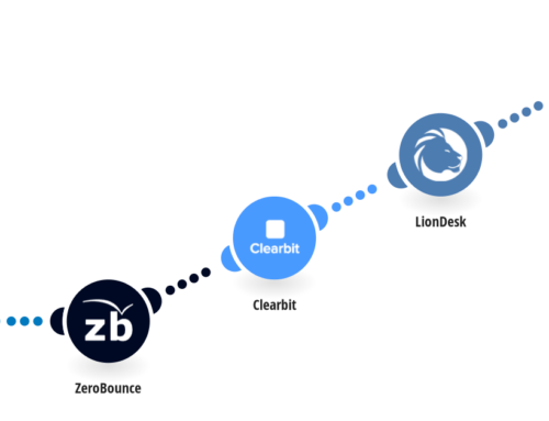 Automate Contact Creation: Trello to LionDesk Integration