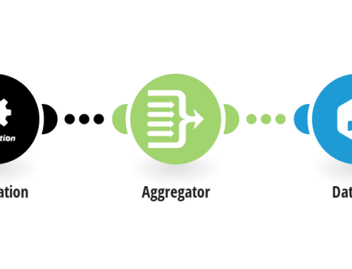 Integrate ShipStation with Databox for Smarter Insights