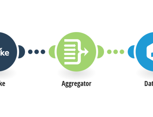 Enhance Task Efficiency with Wrike and Databox Integration