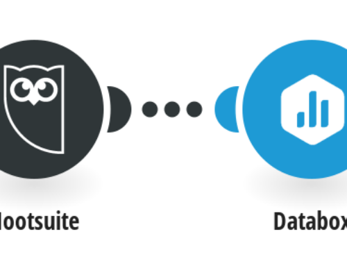 Seamlessly Integrate Hootsuite with Databox