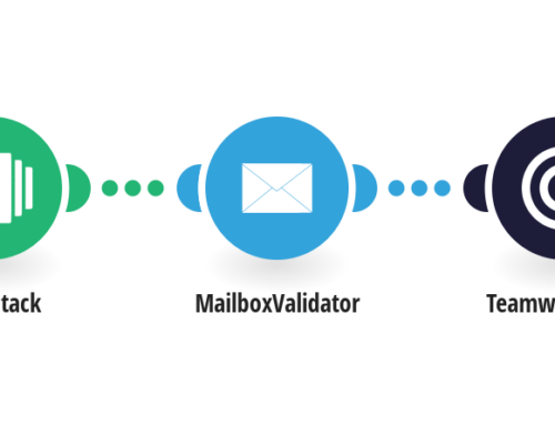 Boost Customer Service with Formstack and Teamwork Desk