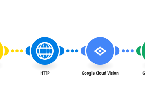 Integrate Google Cloud Vision with Uploadcare for Automation