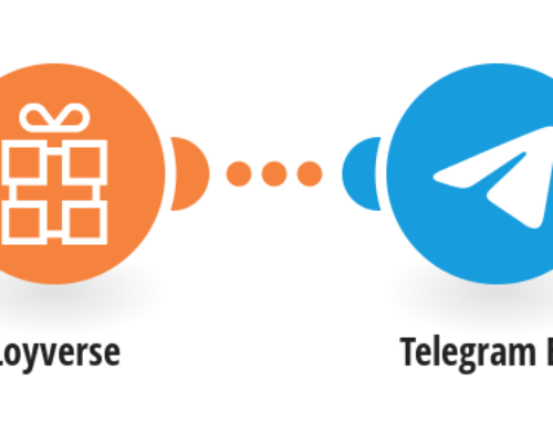 Automate Loyverse Refund Alerts Using Telegram