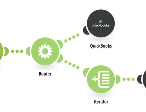 Integrate Shopify and QuickBooks for Seamless Business Operations