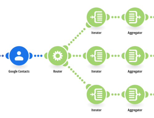 Effortlessly Sync Close CRM Contacts with Google Contacts