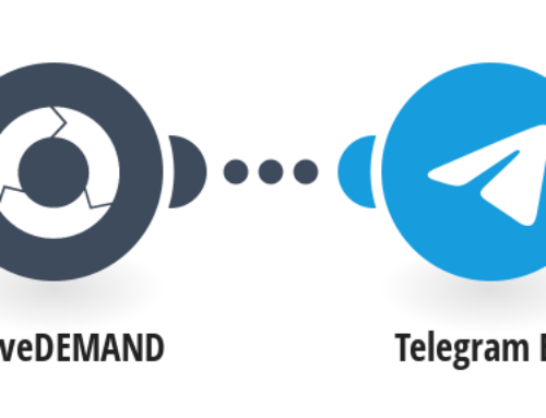 Integrate ActiveDEMAND with Telegram Effortlessly