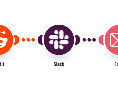 Automate Slack & Email Alerts for Reddit Links Easily