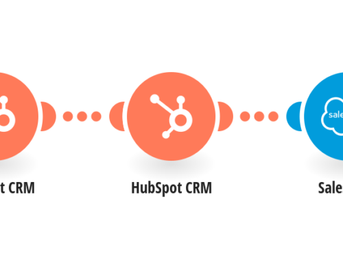 Automate HubSpot to Salesforce Contact Sync