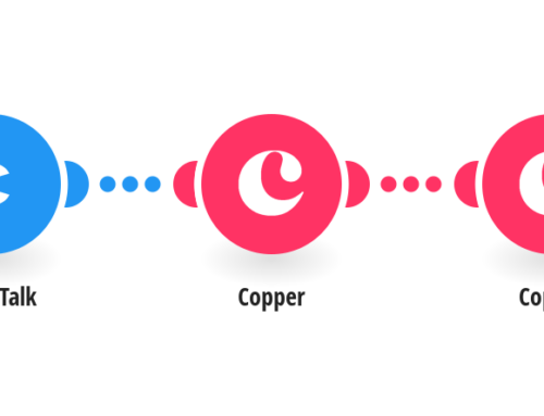 Streamline Business Calls: CloudTalk and Copper Integration