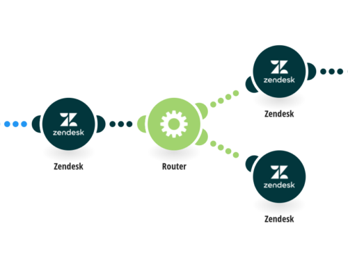 Integrate CloudTalk Calls into Zendesk Tickets Effortlessly