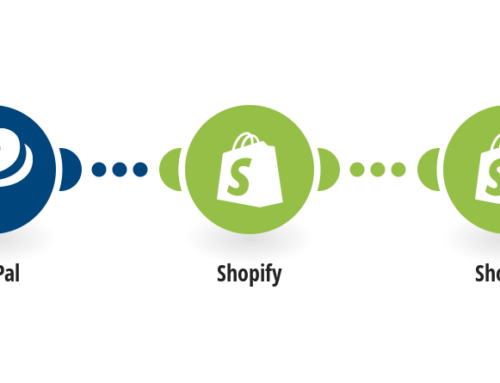 Effortless Shopify-PayPal Integration for E-commerce Success